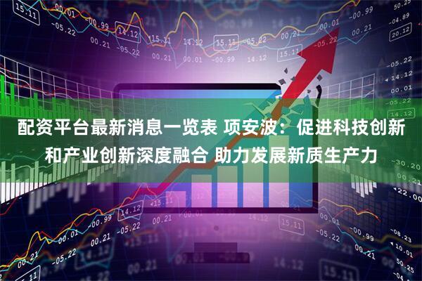 配资平台最新消息一览表 项安波：促进科技创新和产业创新深度融合 助力发展新质生产力